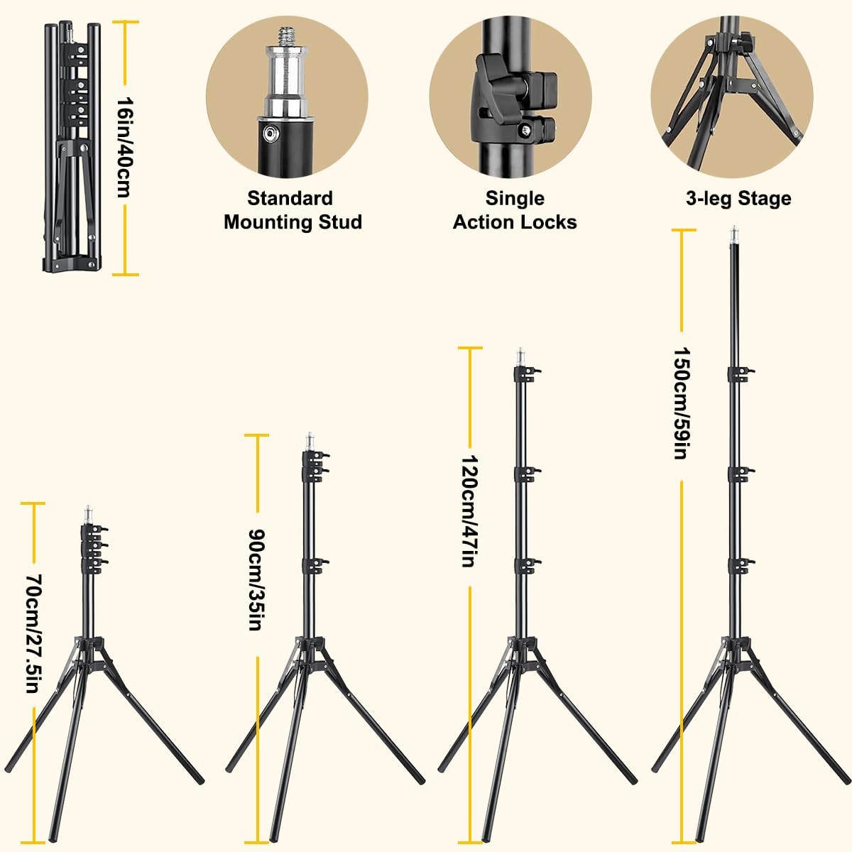 2x 16x16in Softbox Lighting Ki - Photography Lighting Reference 评论和价格