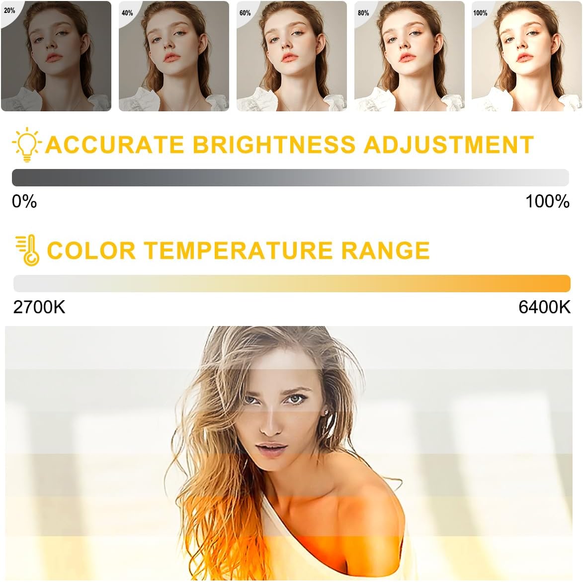 2x 16x16in Softbox Lighting Ki - Photography Lighting Reference 评论和价格