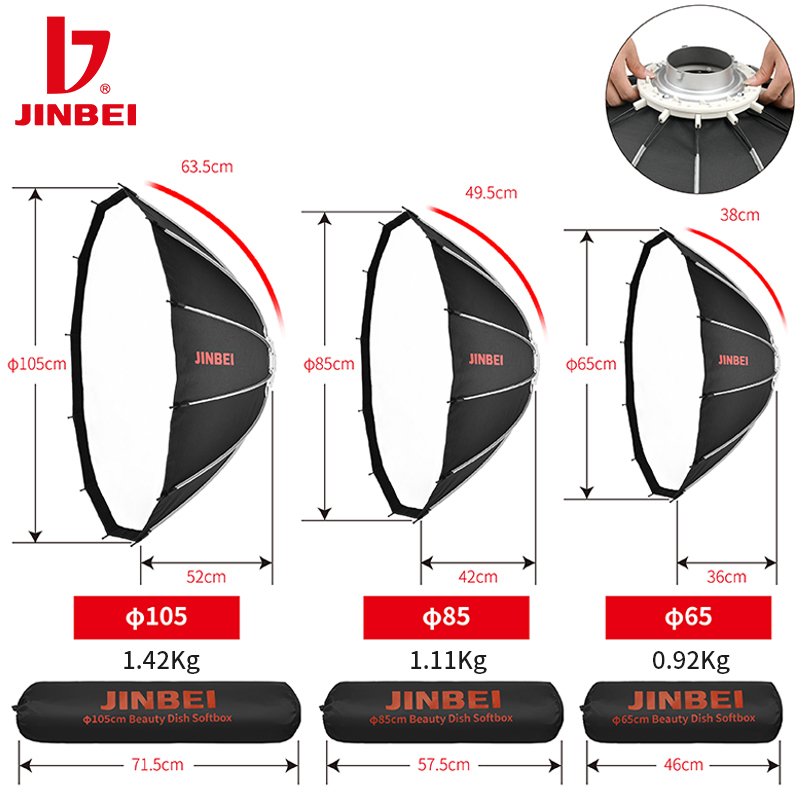 JINBEI 65  Quick Open Paraboli - Photography And Lighting 评论和价格