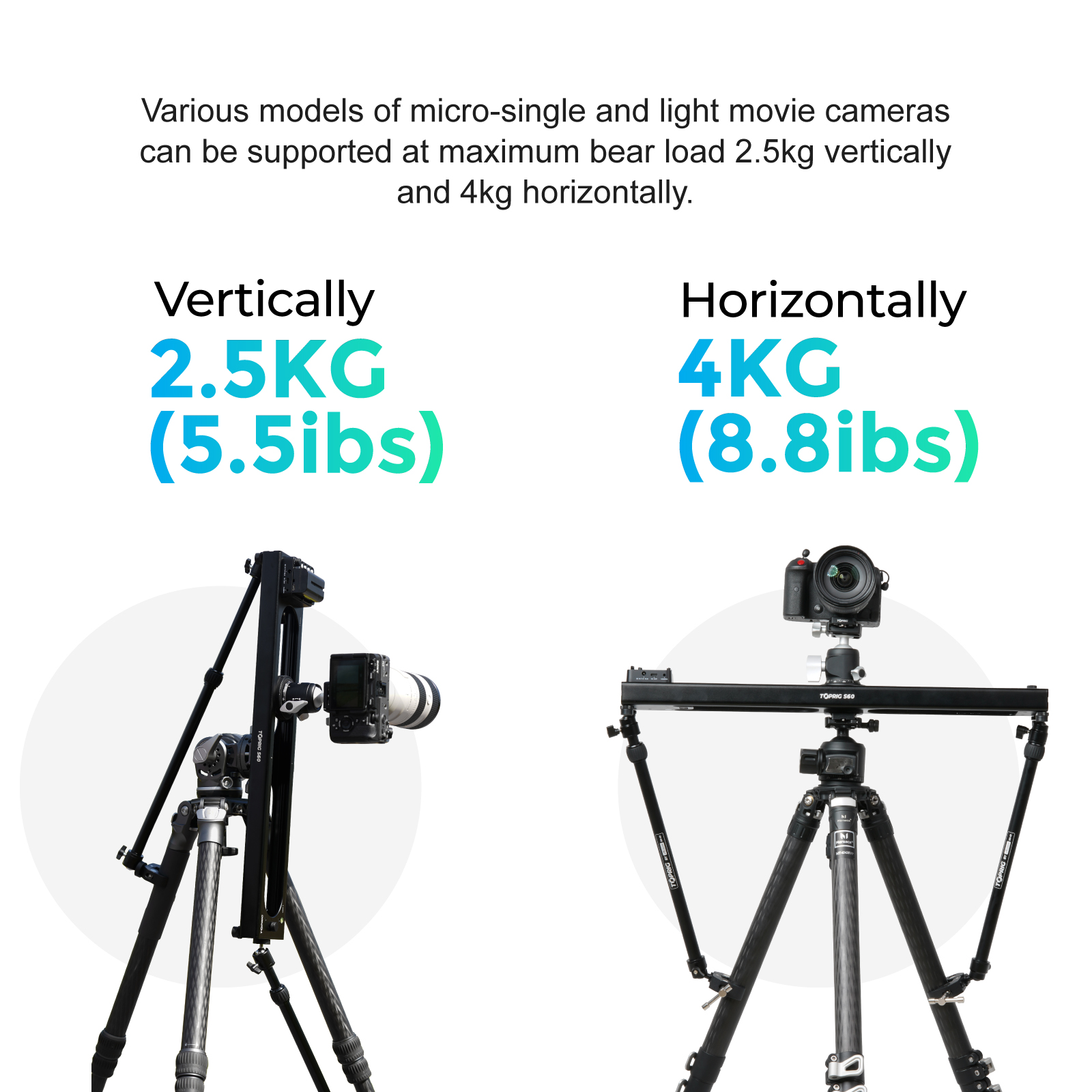 Toprig S60 Video slider camera - Photography Loop Lighting 评论和价格